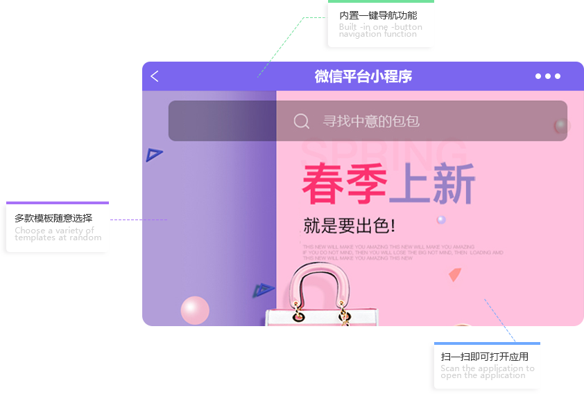 微信营销